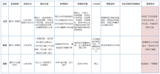 BG大游·(集团)视讯官方网站